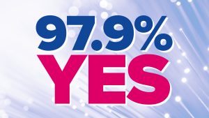 97.9% Yes
